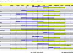 Aussaatkalender – Gemüse