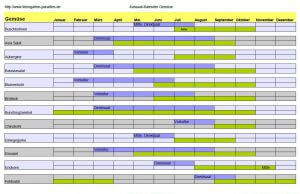 Aussaatkalender – Gemüse
